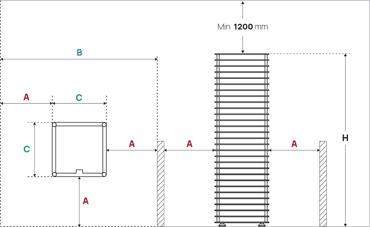 9 kW CLIFF electric sauna heater – HUUM